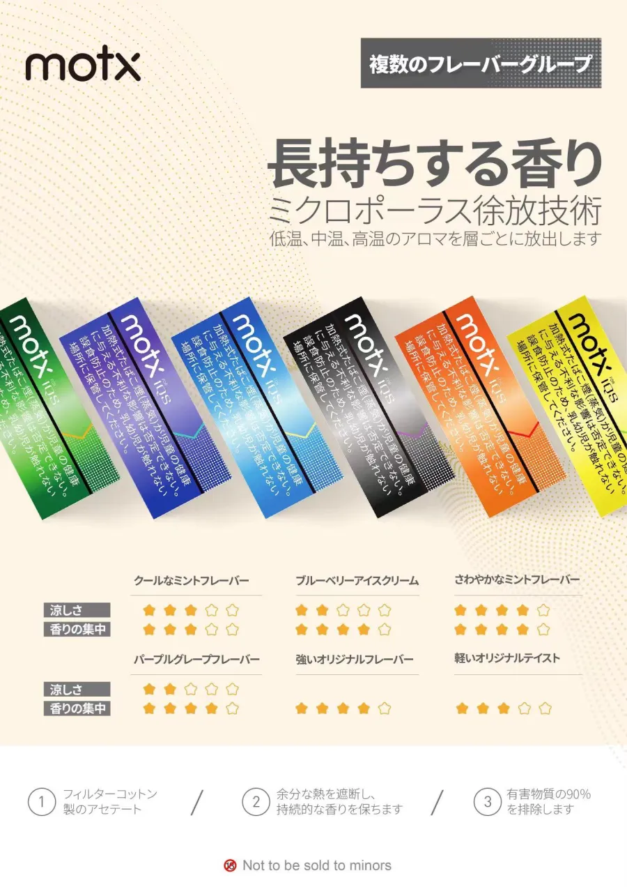モックス_900x ⚡台灣現貨⚡日本進口 MOTX加熱煙 加熱不燃燒 1條10包 1包20入 IQOS TAHE主機通用 - 画像 (1)