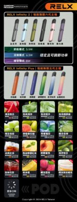 台湾Relxの第6世代の電子タバコのホストの新しい第6世代のYuetの刻まれたホストの棒(調節可能な大きい/小さい容積)のサポートRelxの第4/第5世代のタバコのカートリッジ普遍的な斑点
