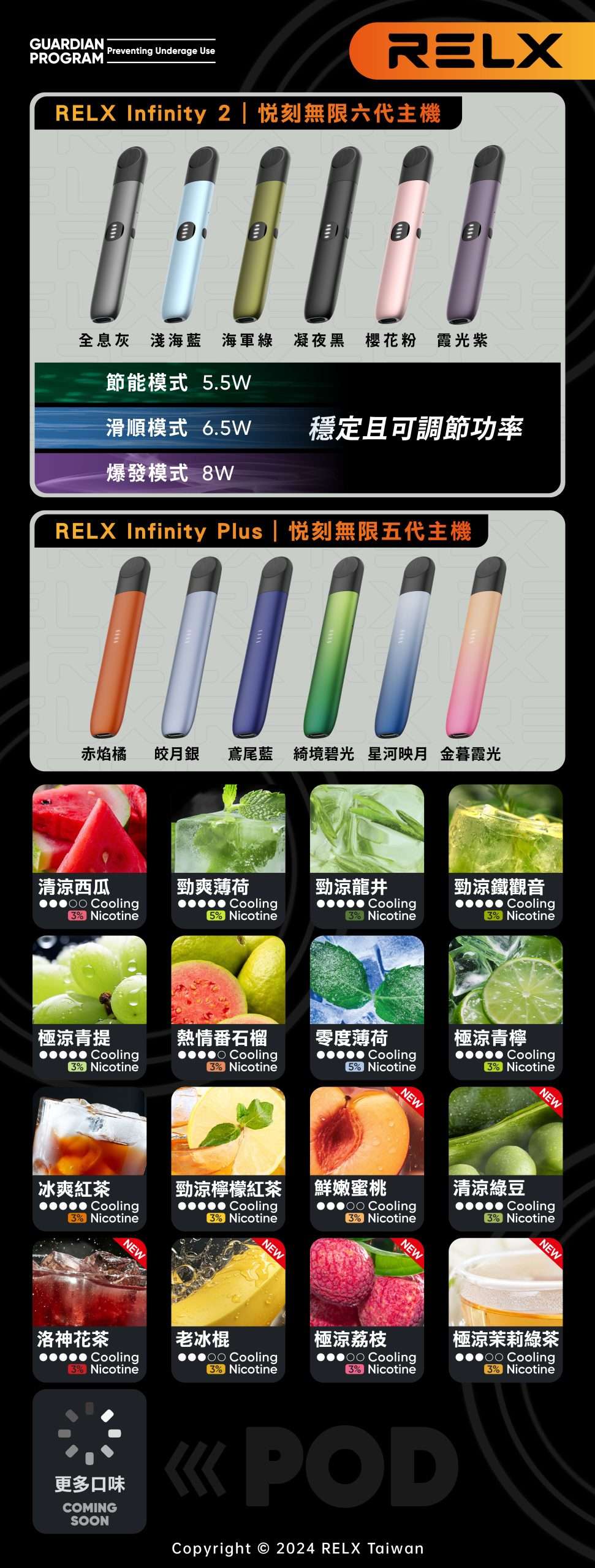 microsoft picture_20241127213928 台灣現貨 Relx 6代電子菸主機 全新六代悅刻主機桿(可調大/小煙量) 支持Relx 4/5代煙彈通用 - 画像 (1)