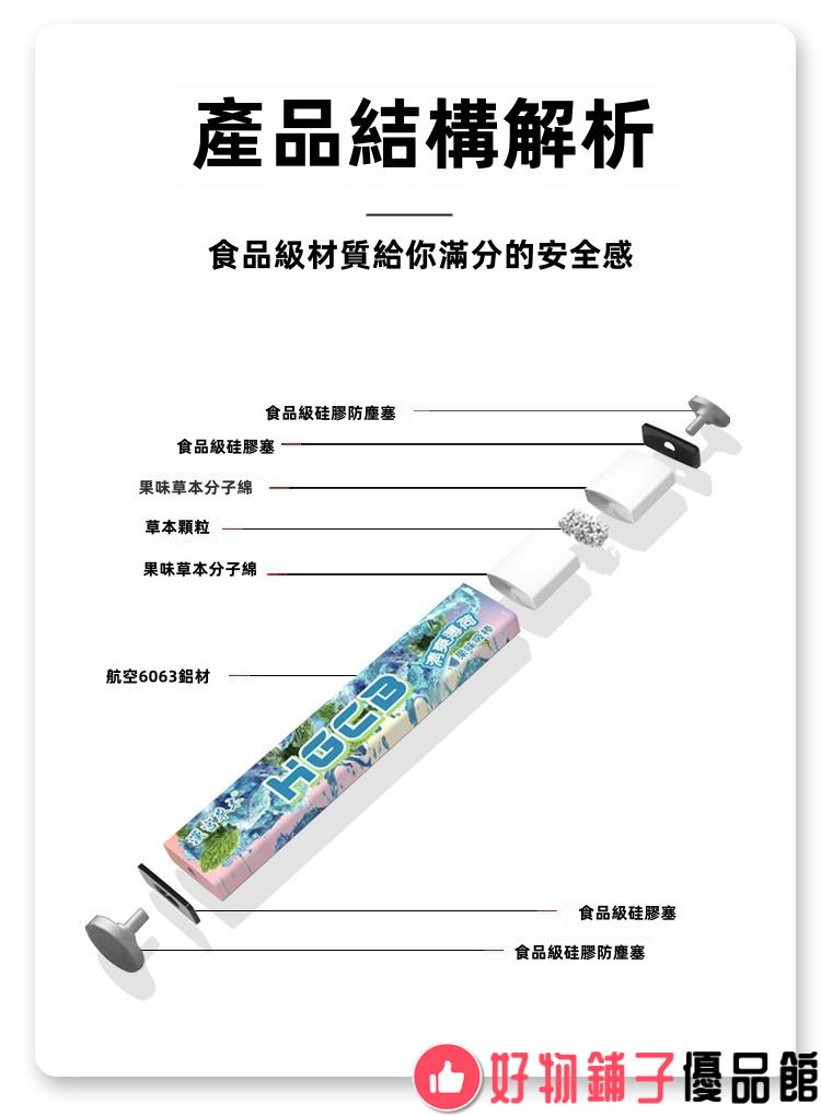 HGCBハーバルエッセンスフルーツフレーバースティック禁煙タバコ欲望リリーバー